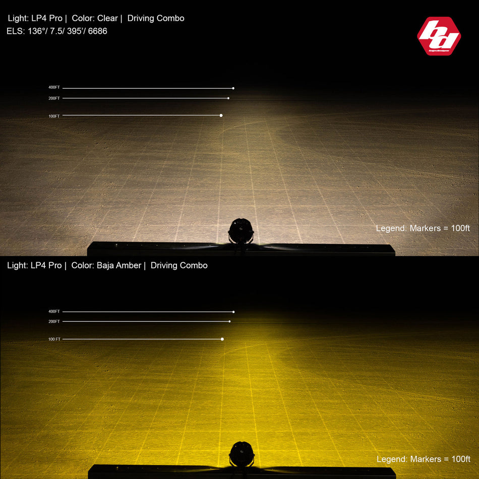 Baja Designs, LP4 Pro LED Auxiliary Light Pod (Driving/Combo-amber), Universal Fit